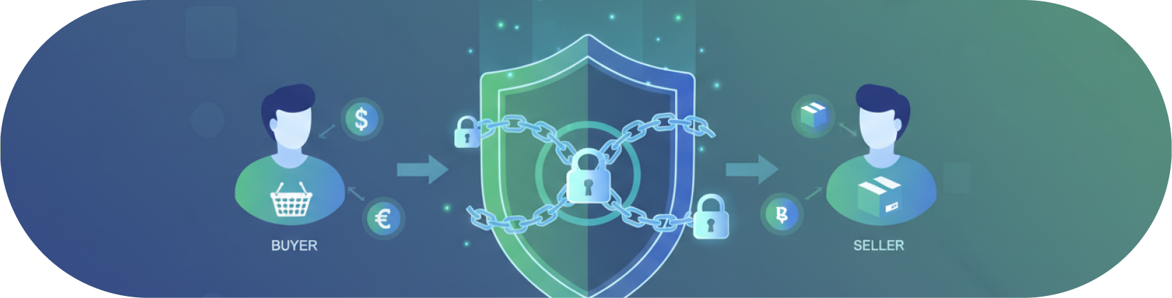 Escrow protected payment